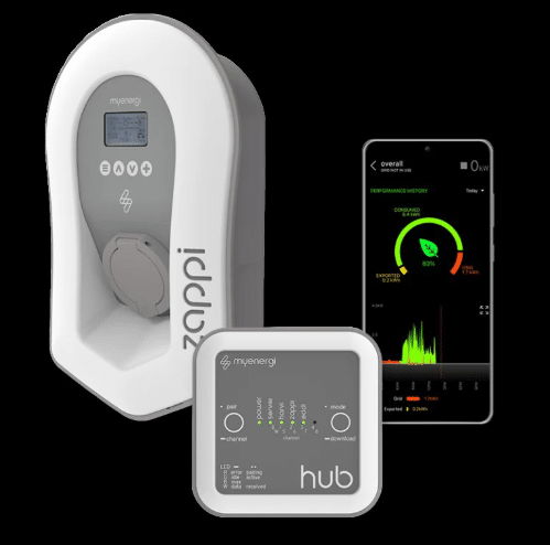 Zappi Ev Charger