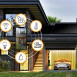 Smart Home with Solar and ESS